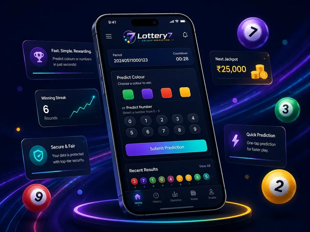 Lottery7 app information visual