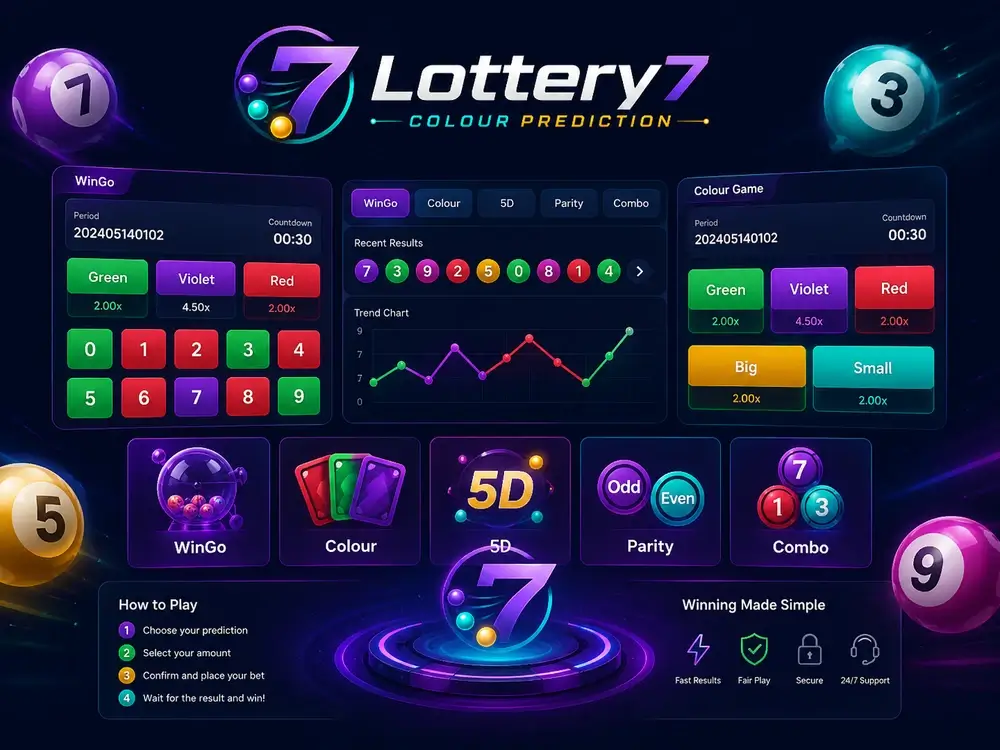 Lottery7 games information visual